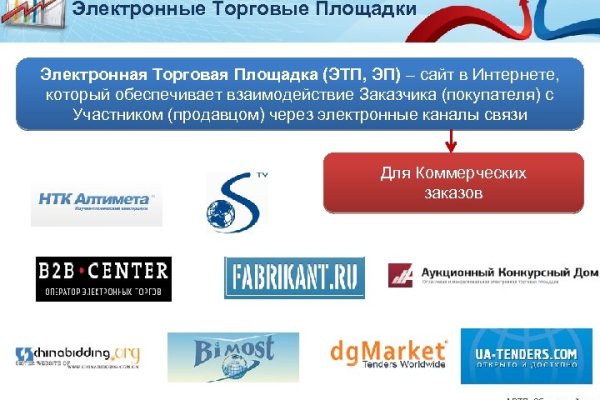 Kraken tor marketplace