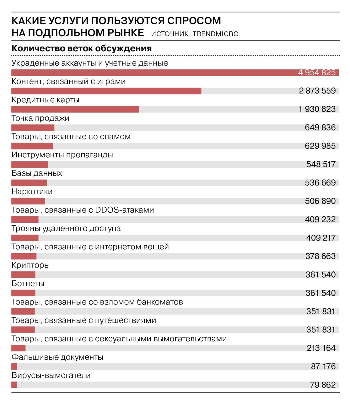 Кракен точка