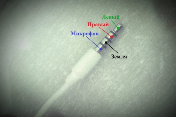 Кракен даркнет не работает